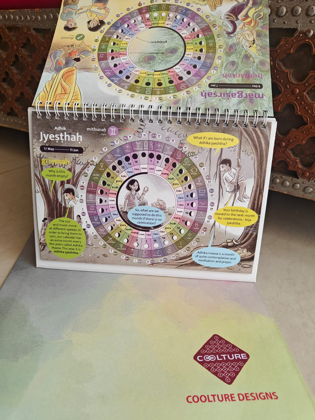 Parva Darshini (Indian Festival Calendar) Vikram Samvat 2083